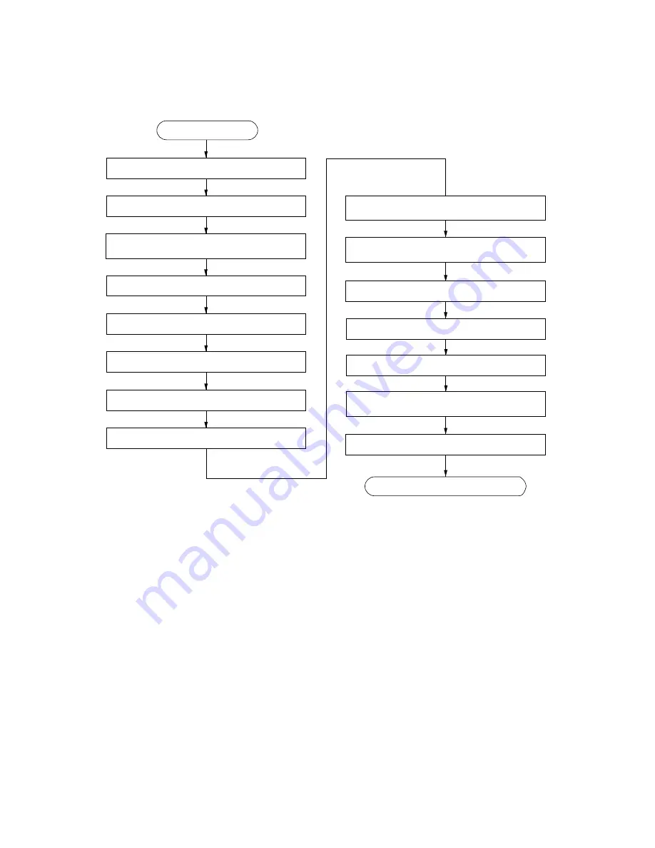 Kyocera Mita KM-4530 Service Manual Download Page 29