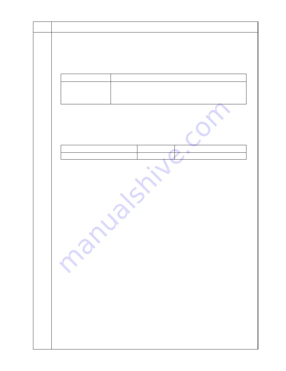 Kyocera Mita KM-4530 Service Manual Download Page 95