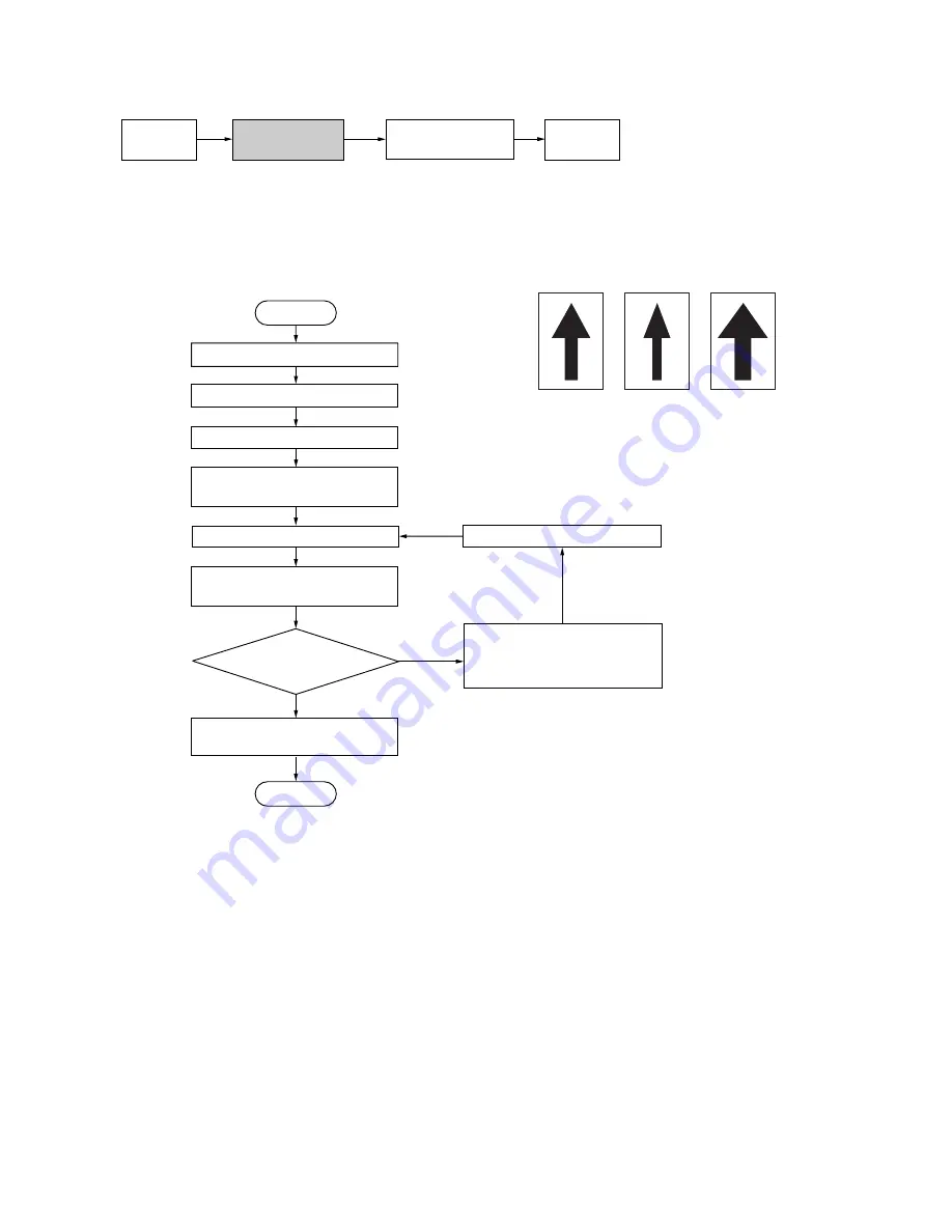 Kyocera Mita KM-4530 Service Manual Download Page 238