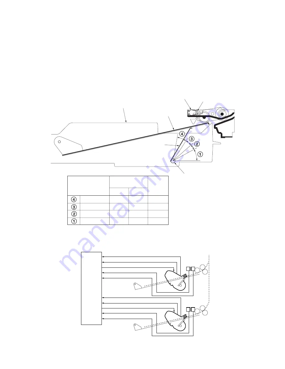 Kyocera Mita KM-4530 Скачать руководство пользователя страница 284