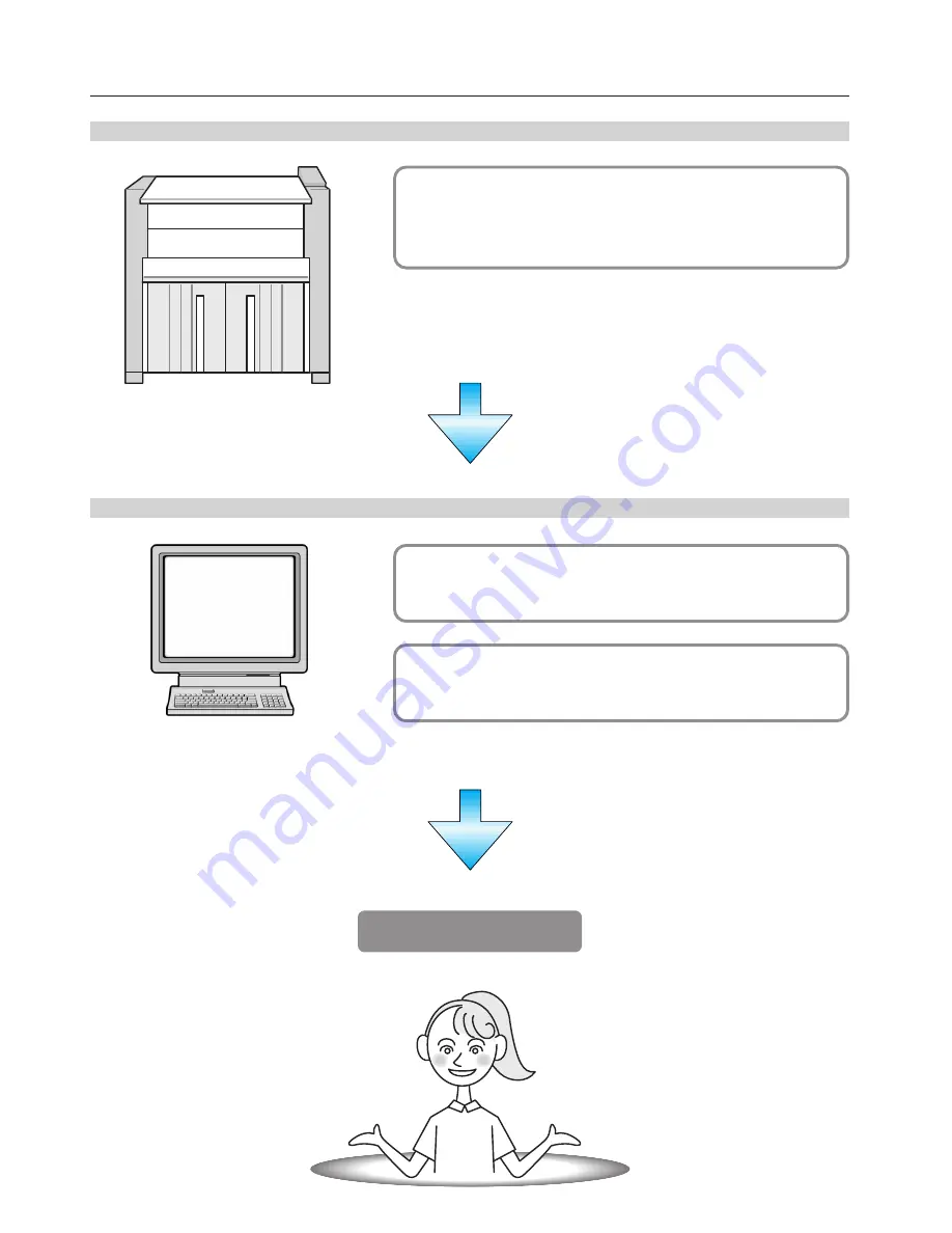 Kyocera Mita KM-P4845w Operation Manual Download Page 6