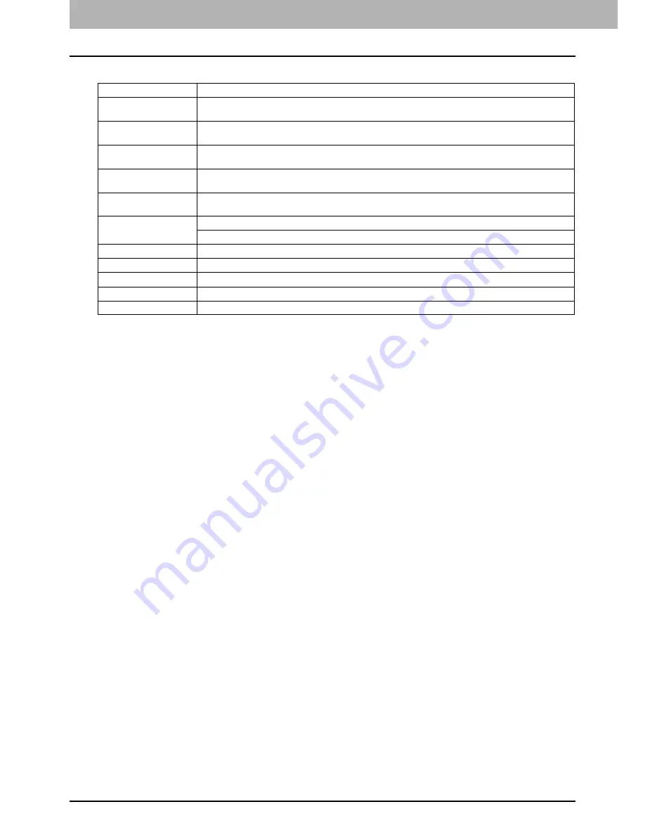 Kyocera Mita MP-80 Operator'S Manual Download Page 112