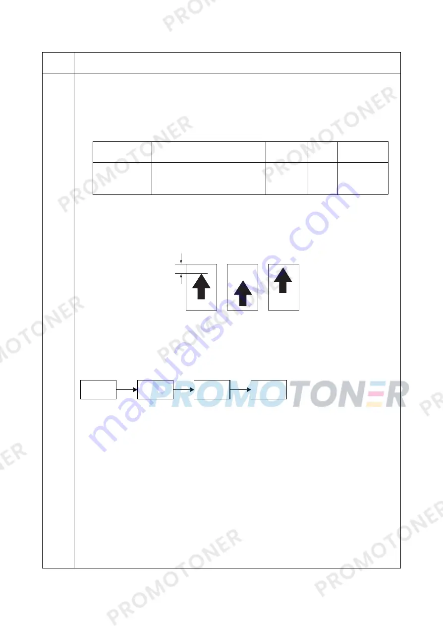 Kyocera 1102H03NL0 Service Manual Download Page 64