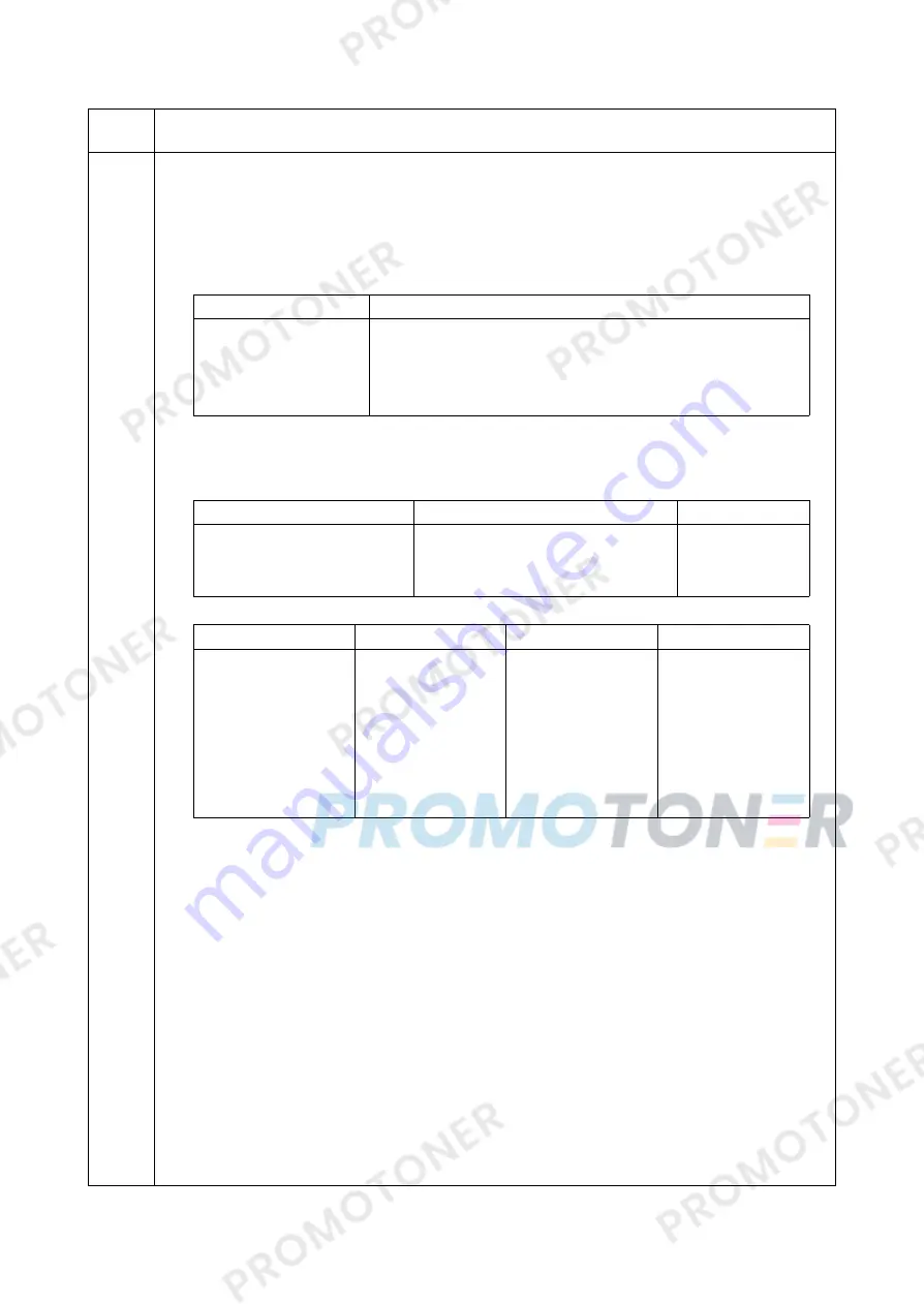 Kyocera 1102H03NL0 Service Manual Download Page 71