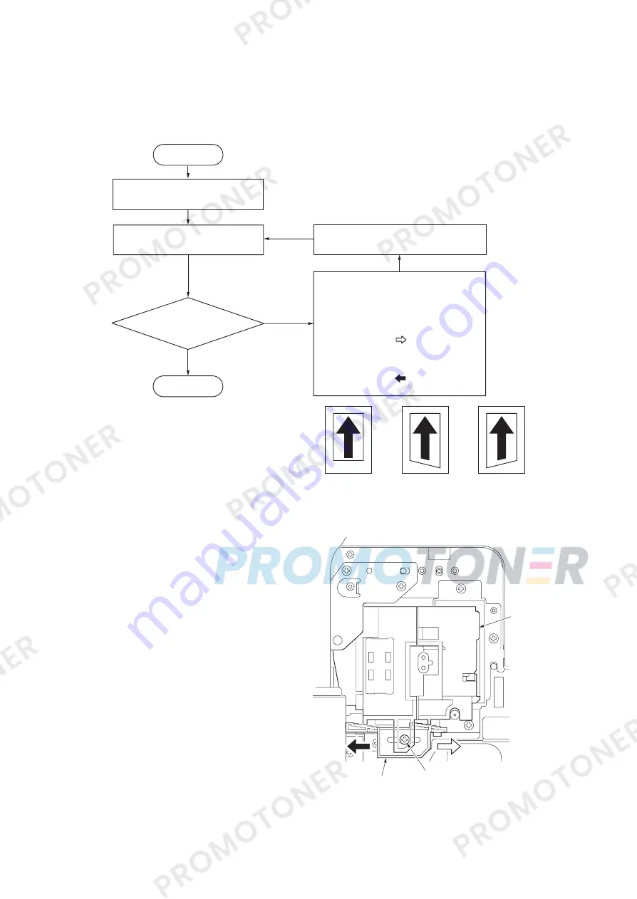 Kyocera 1102H03NL0 Service Manual Download Page 234