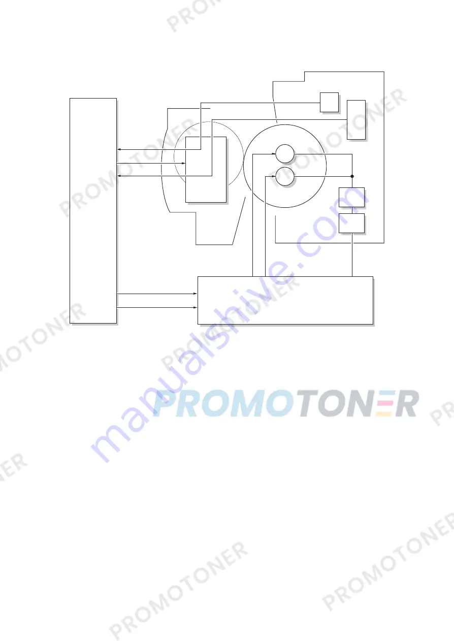 Kyocera 1102H03NL0 Service Manual Download Page 257