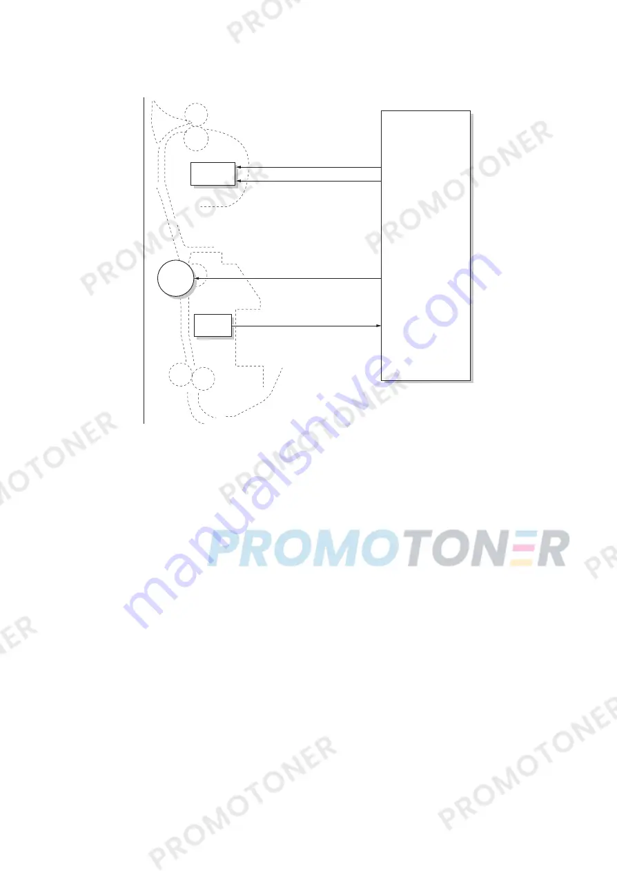 Kyocera 1102H03NL0 Service Manual Download Page 260