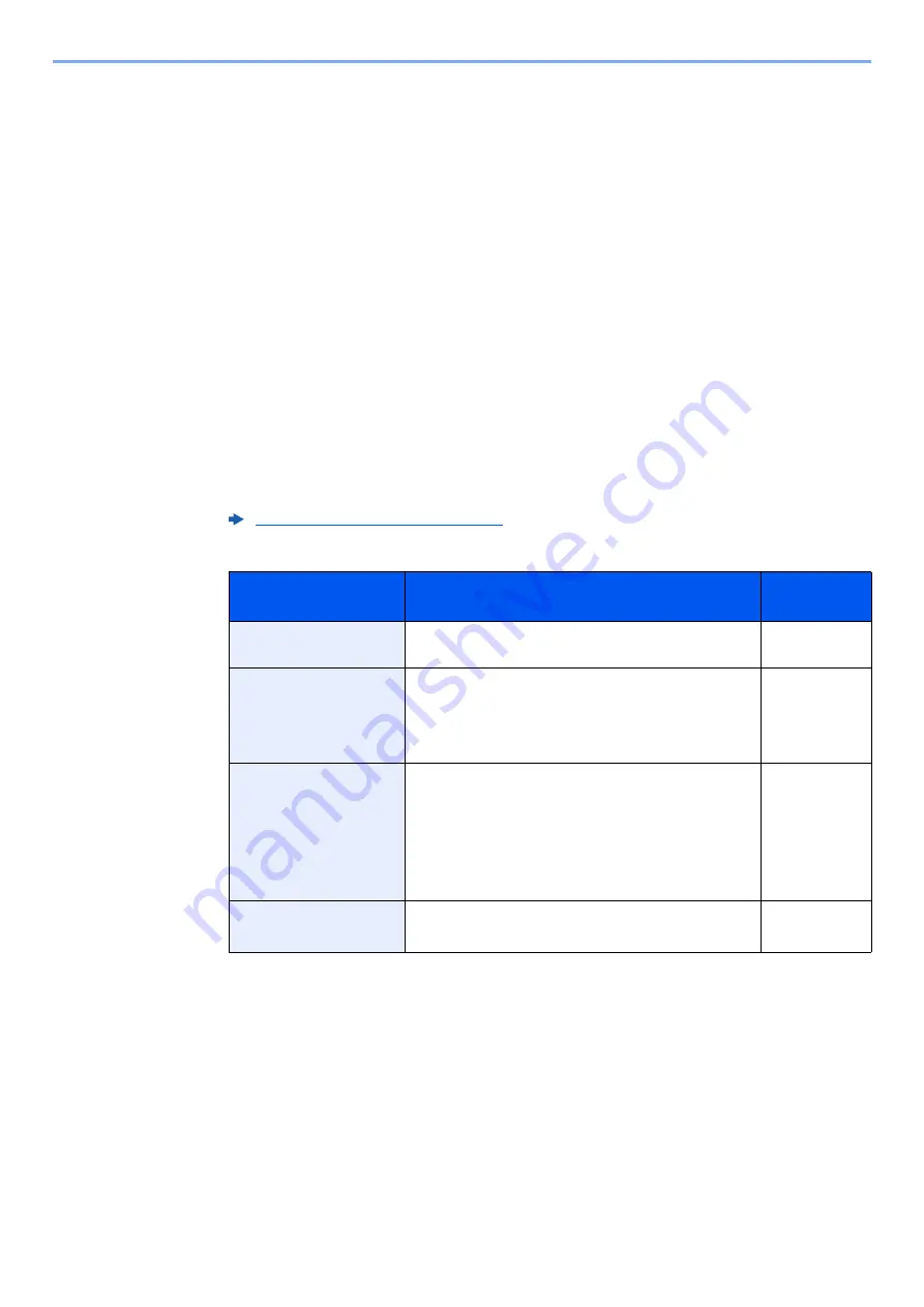 Kyocera 1102R73AS0 Operation Manual Download Page 186