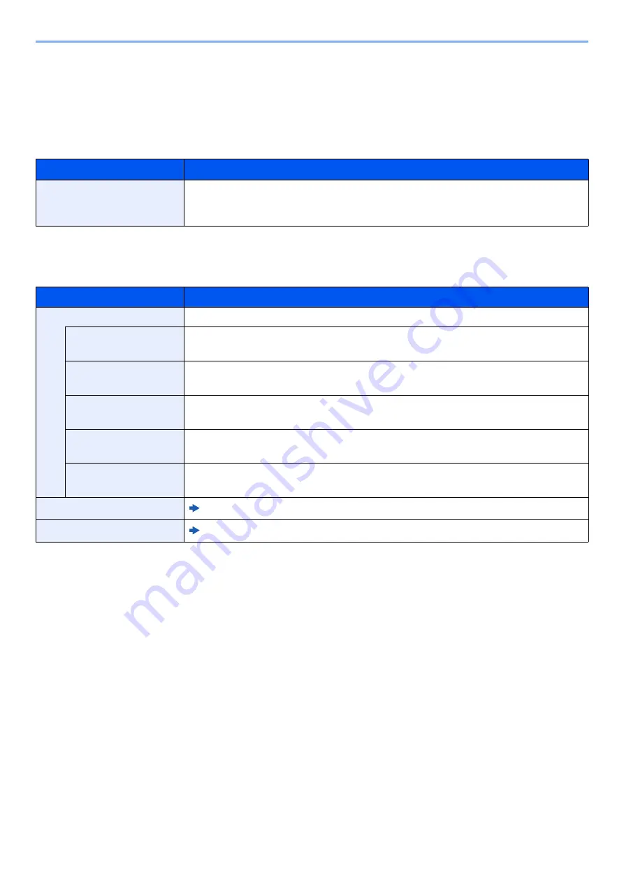 Kyocera 1102R73AS0 Operation Manual Download Page 266