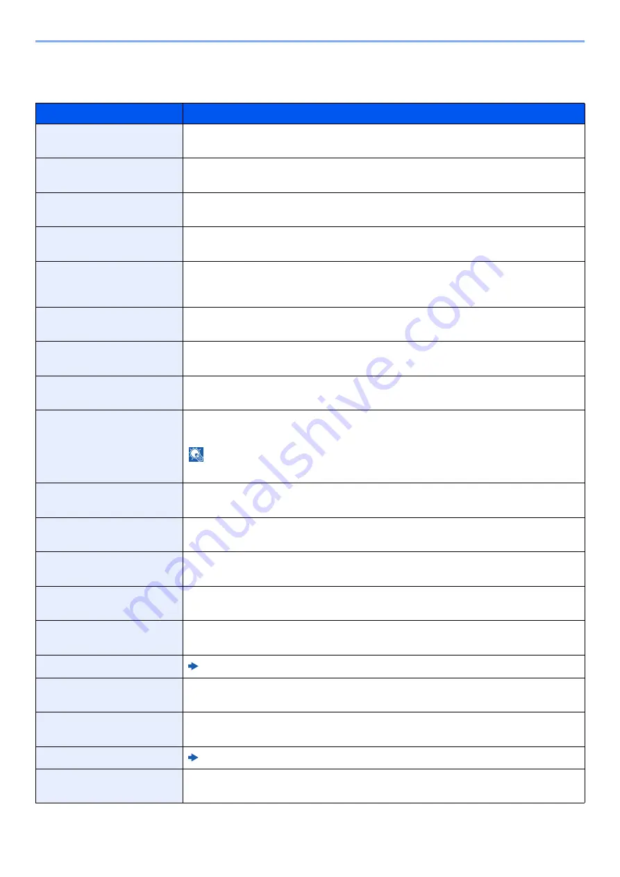 Kyocera 1102R73AS0 Operation Manual Download Page 272