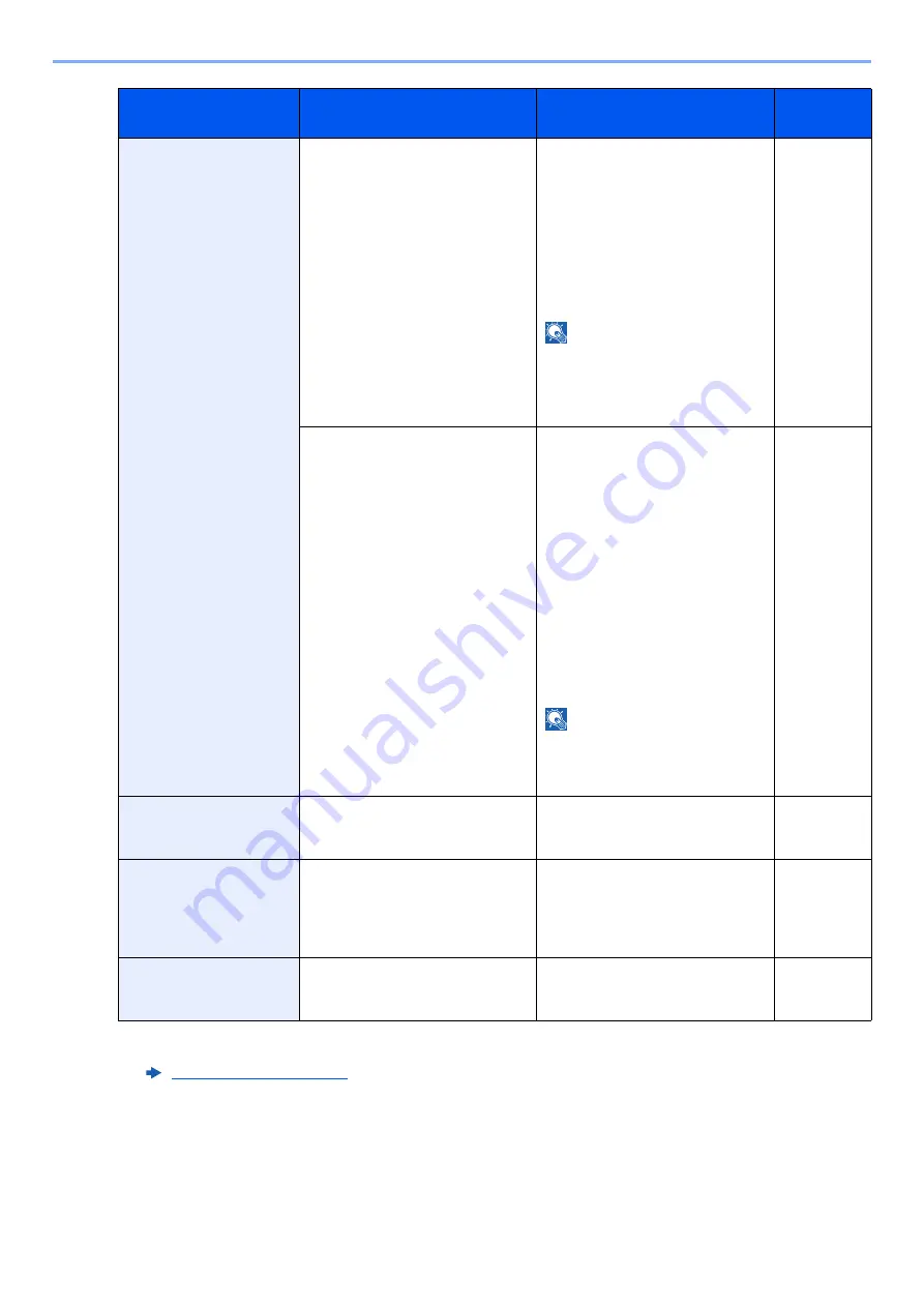 Kyocera 1102R73AS0 Operation Manual Download Page 359