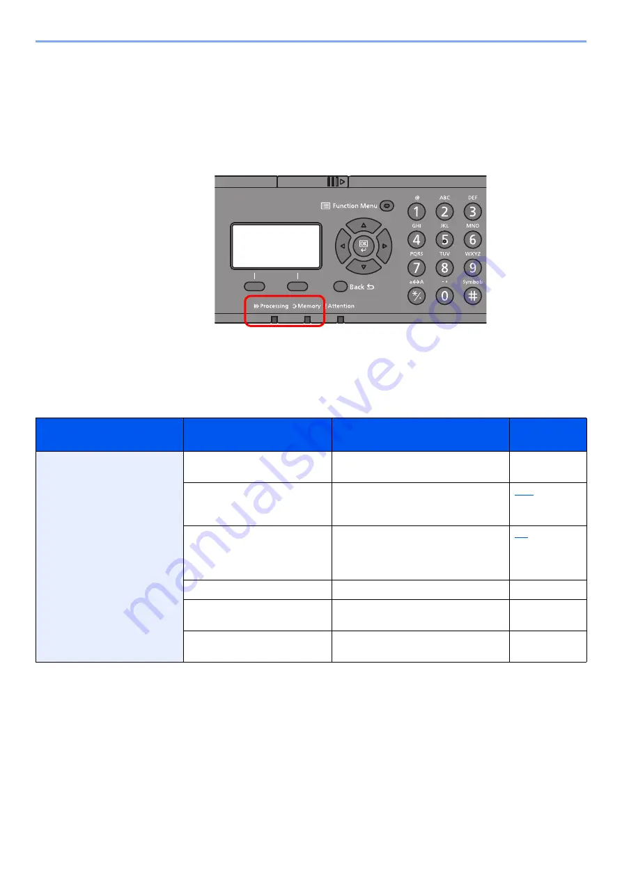 Kyocera 1102S13NL0 Скачать руководство пользователя страница 164