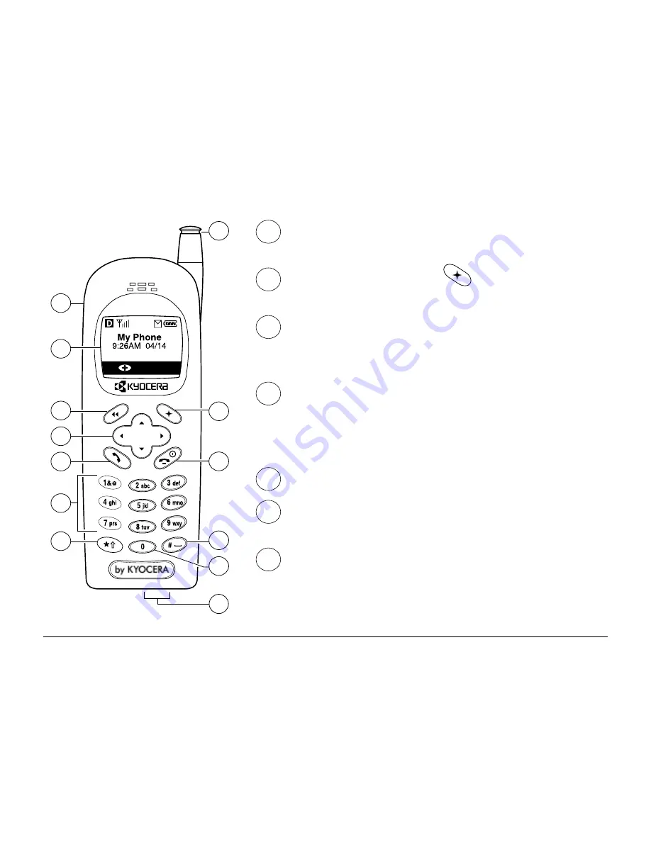 Kyocera 2035 - QCP Cell Phone Скачать руководство пользователя страница 21