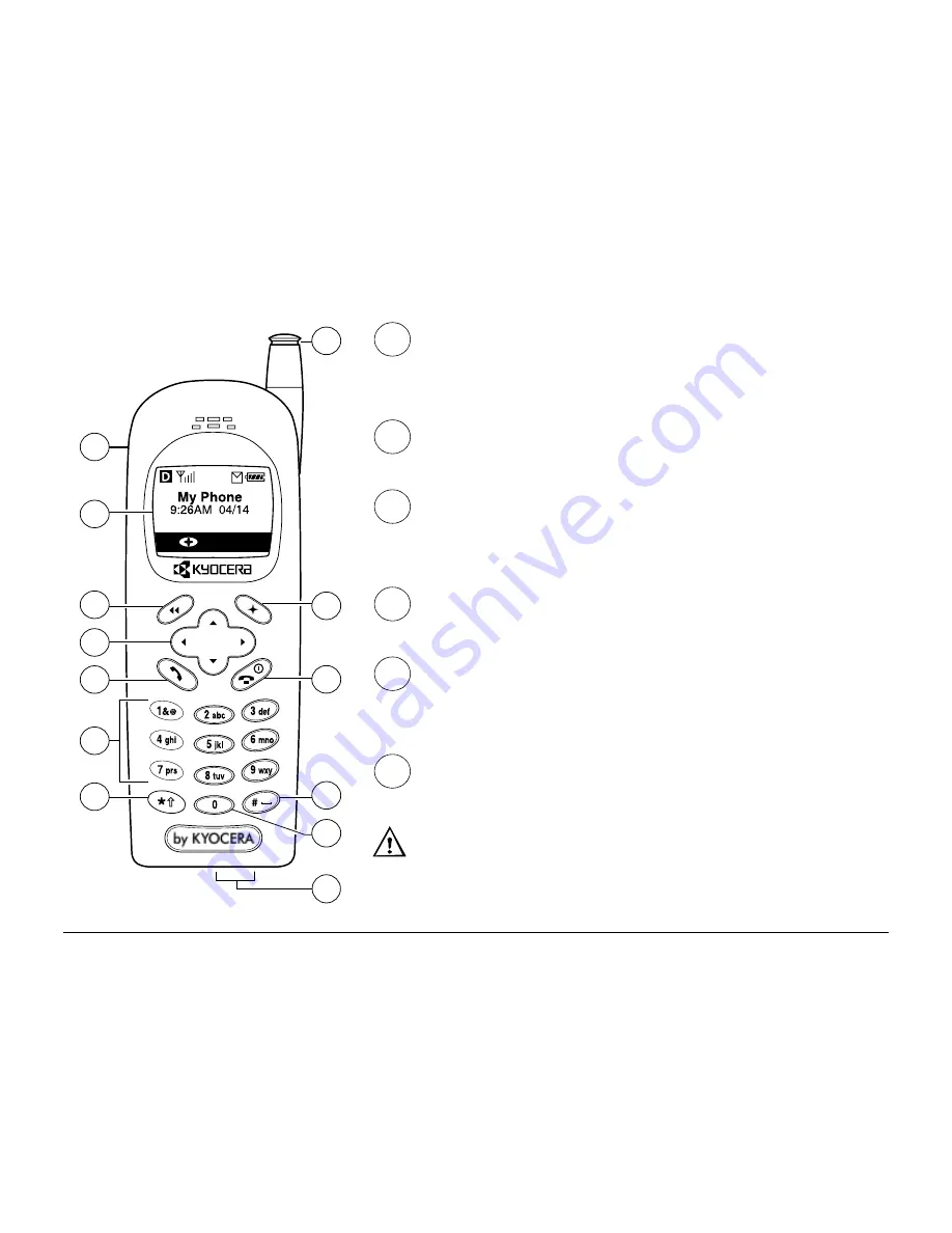 Kyocera 2035 - QCP Cell Phone Скачать руководство пользователя страница 22