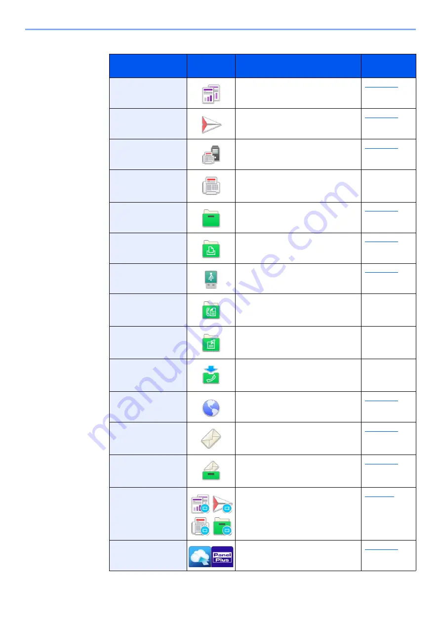 Kyocera 358ci Скачать руководство пользователя страница 87