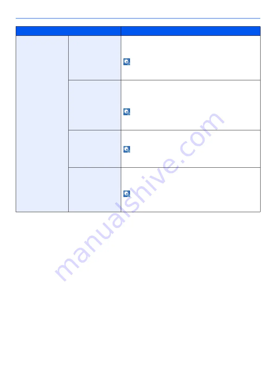 Kyocera 358ci Operation Manual Download Page 413