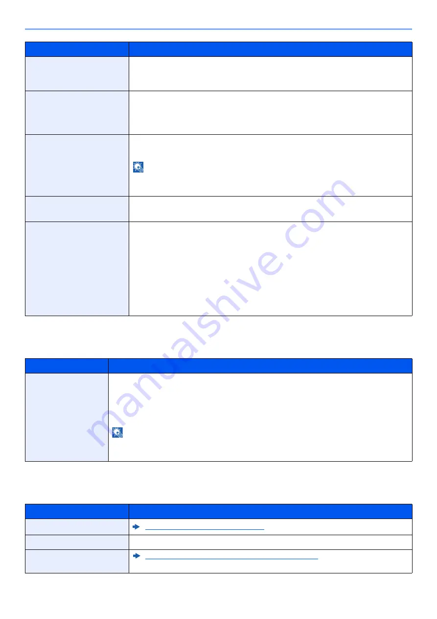 Kyocera 358ci Operation Manual Download Page 429