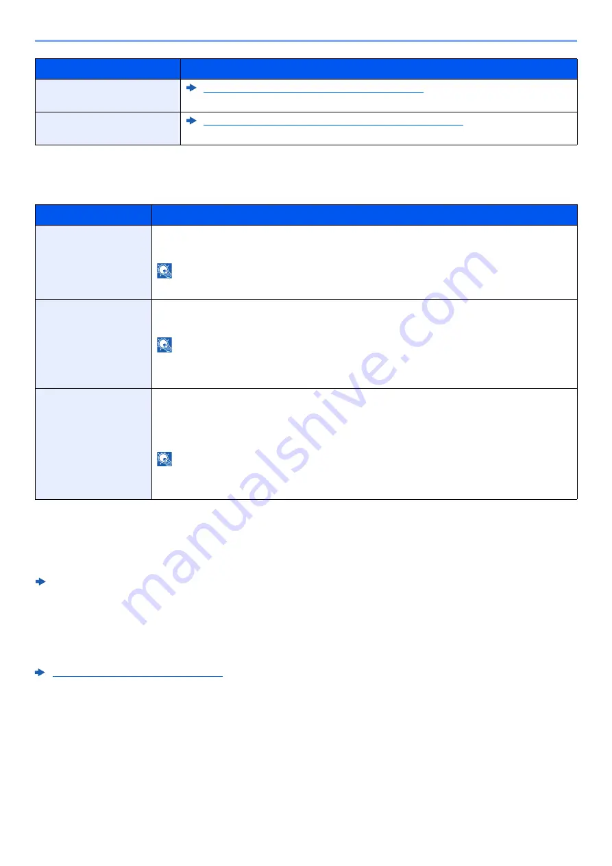 Kyocera 358ci Operation Manual Download Page 430