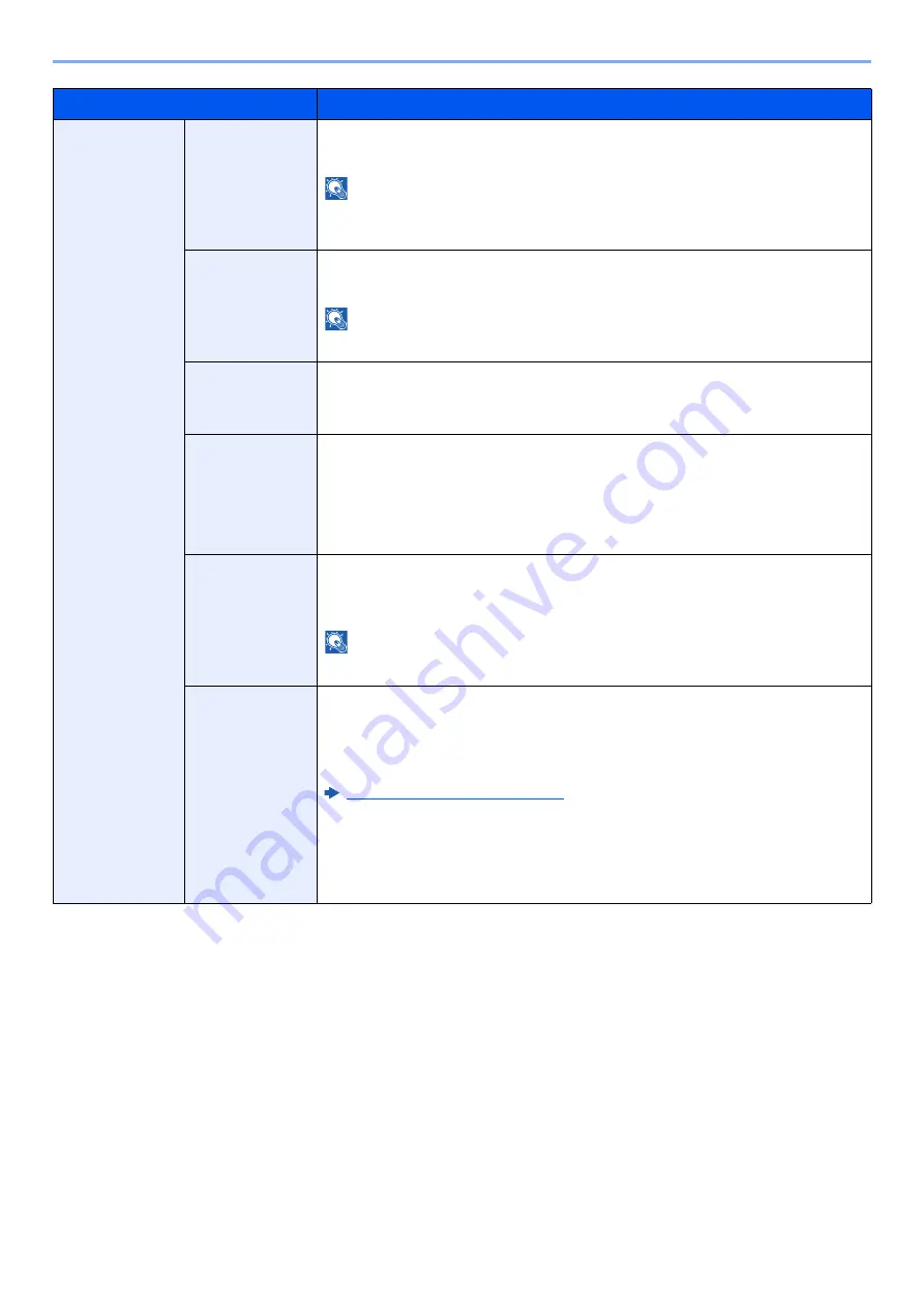 Kyocera 358ci Operation Manual Download Page 457