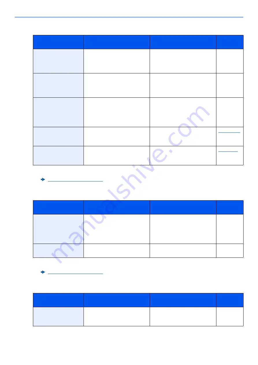 Kyocera 358ci Operation Manual Download Page 560