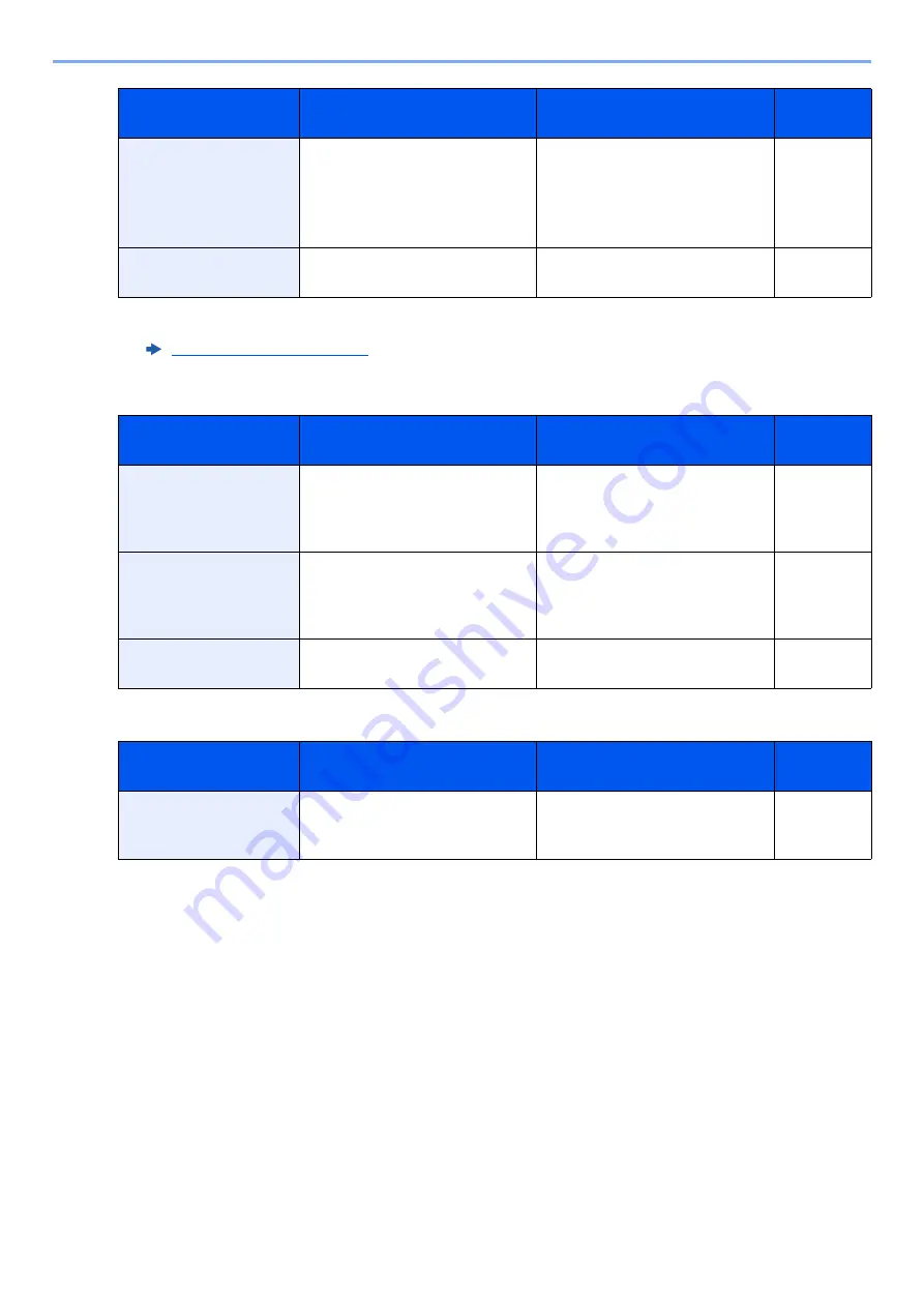 Kyocera 358ci Operation Manual Download Page 566