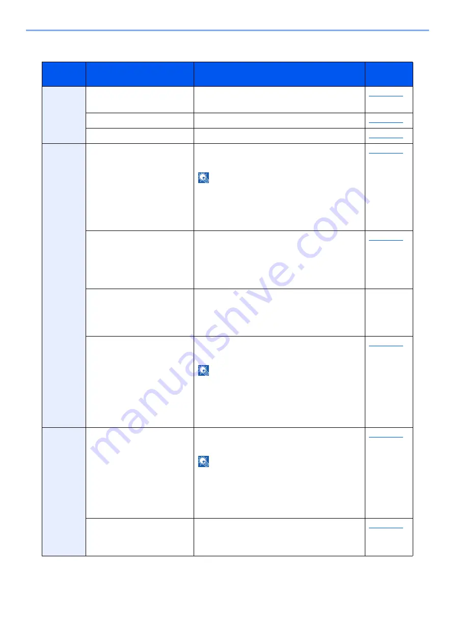 Kyocera 358ci Operation Manual Download Page 567