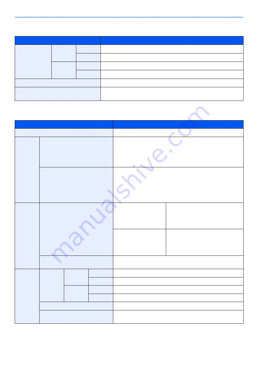 Kyocera 358ci Operation Manual Download Page 641