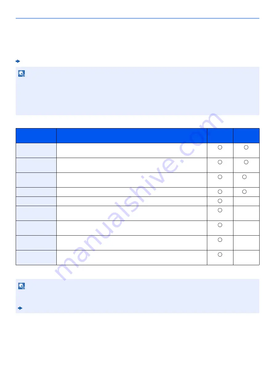 Kyocera 5003i Operation Manual Download Page 128