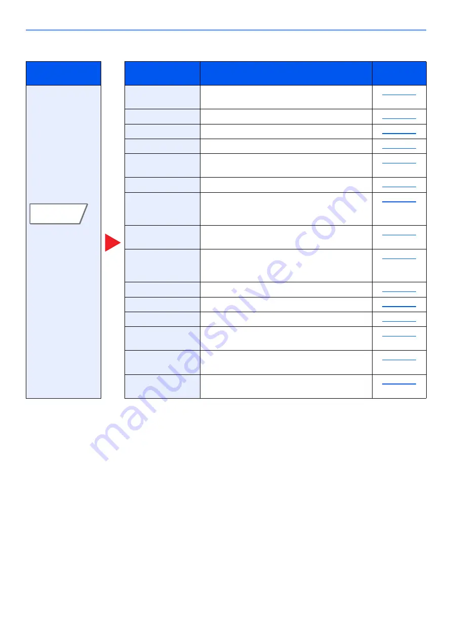 Kyocera 5003i Operation Manual Download Page 303