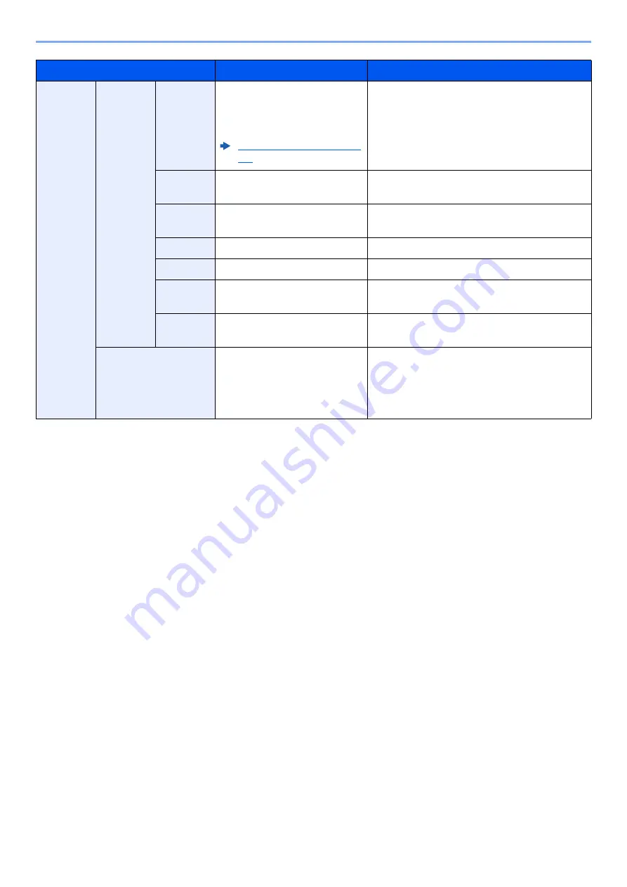 Kyocera 5003i Operation Manual Download Page 349