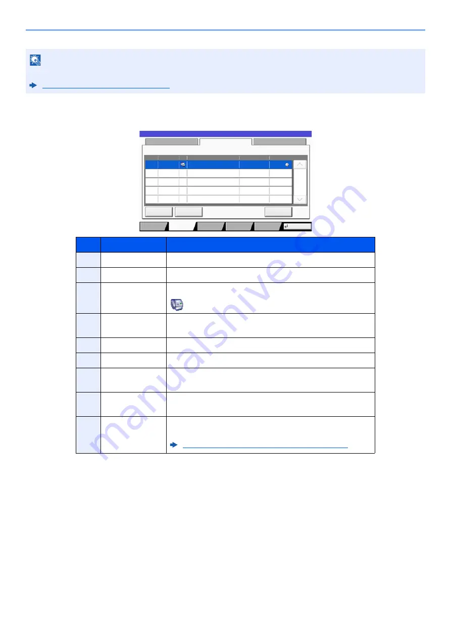 Kyocera 5003i Operation Manual Download Page 377