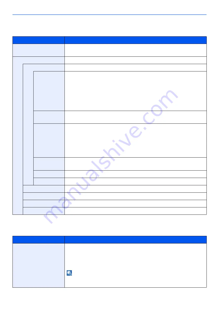 Kyocera 5003i Operation Manual Download Page 416