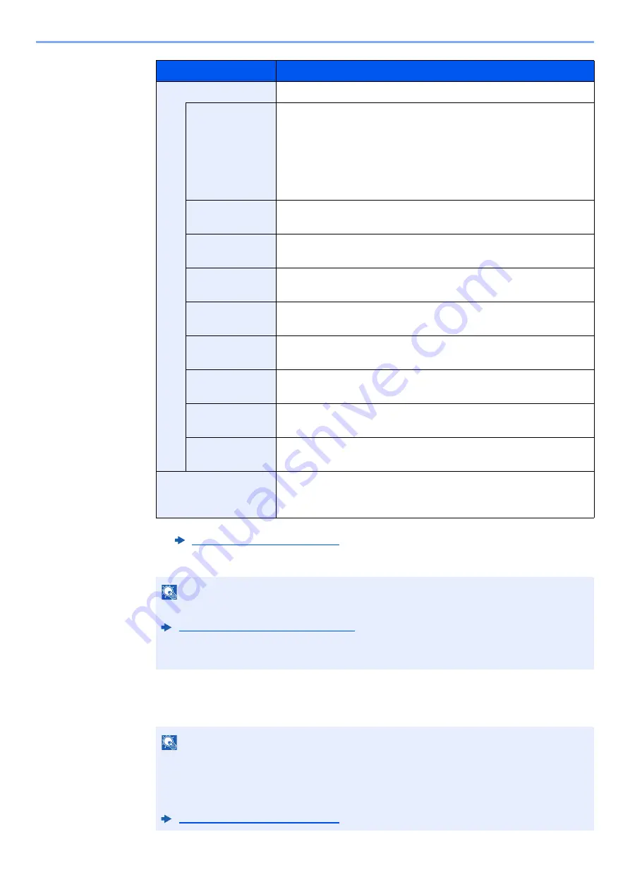 Kyocera 5003i Operation Manual Download Page 477