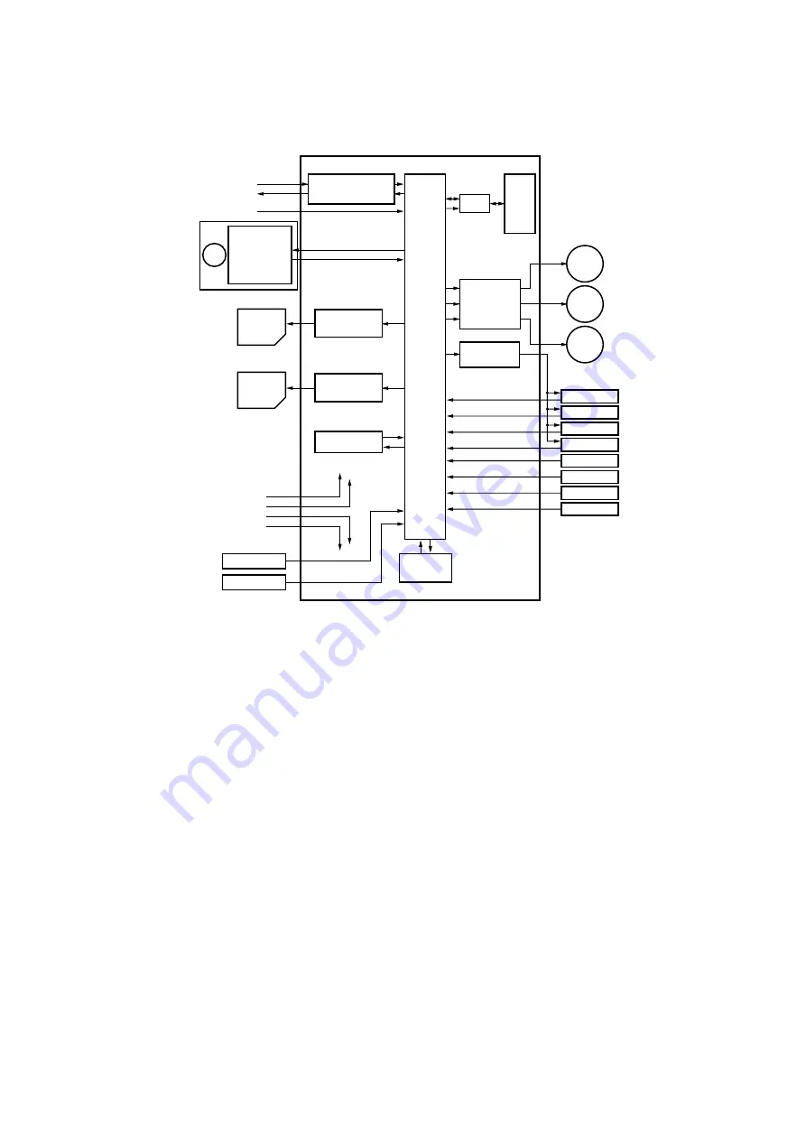 Kyocera AD-63 Скачать руководство пользователя страница 505