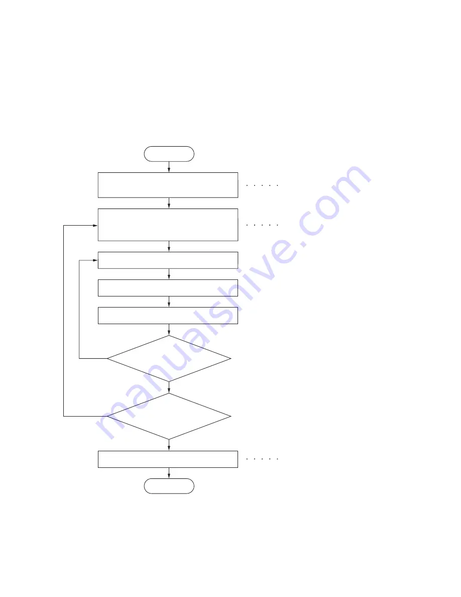 Kyocera ECOSYS FS-1035MFP/DP Скачать руководство пользователя страница 32