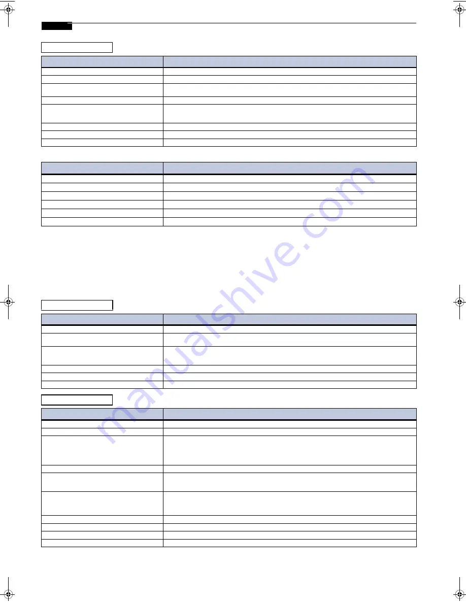 Kyocera Ecosys FS-3820N Operation Manual Download Page 28