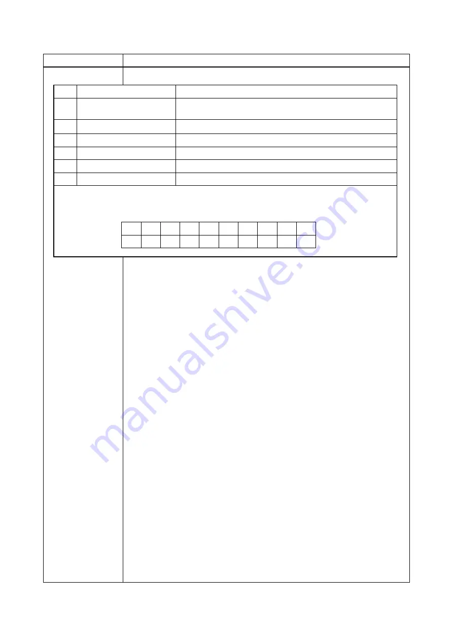 Kyocera ECOSYS FS-6950DN Service Manual Download Page 37