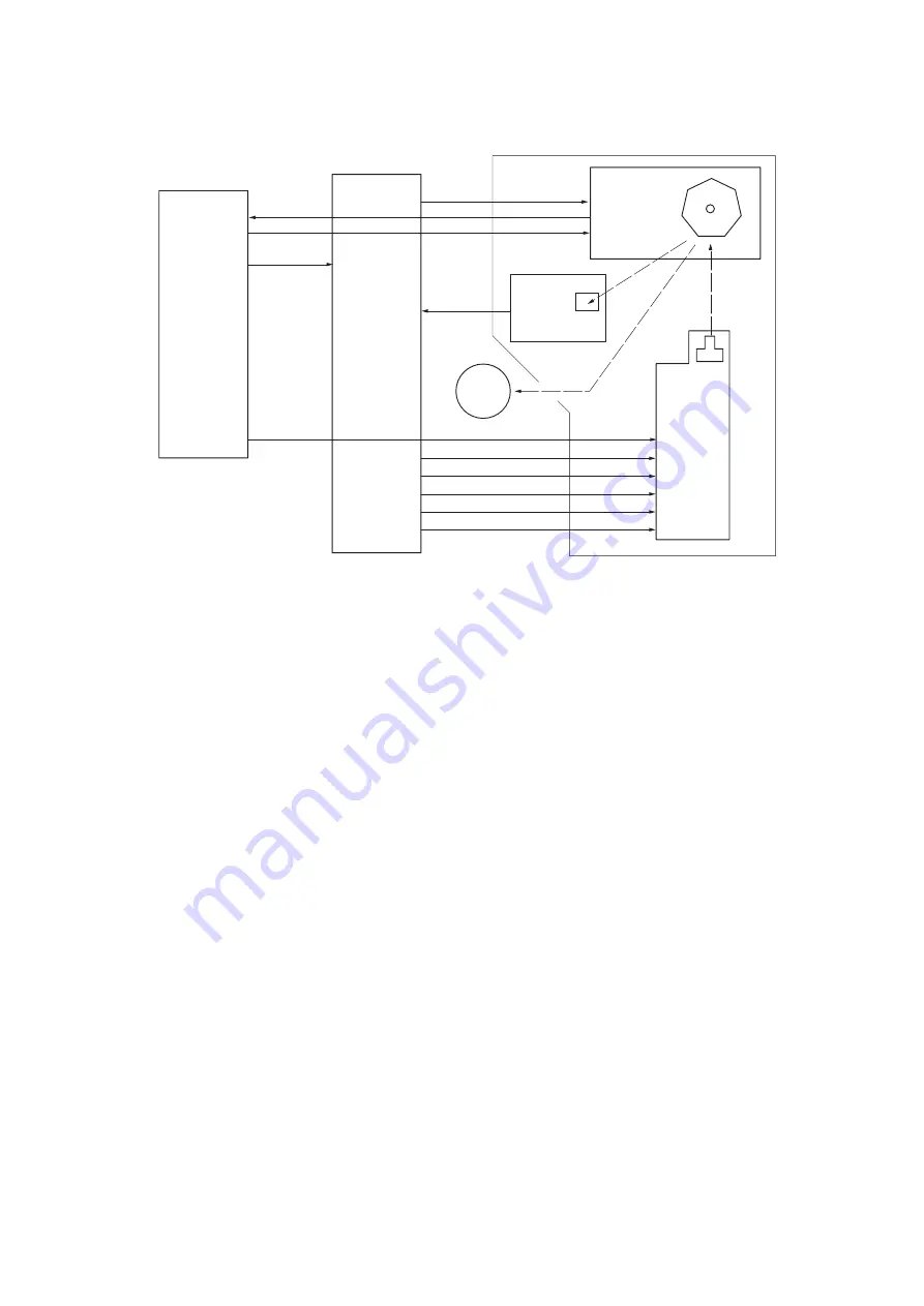 Kyocera ECOSYS FS-6950DN Service Manual Download Page 106