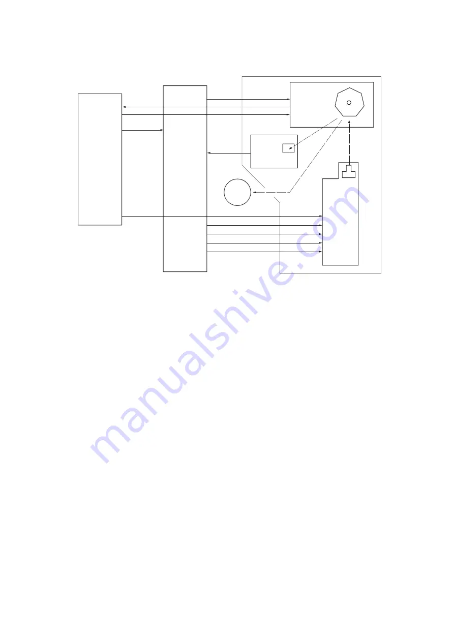 Kyocera Ecosys FS-6970DN Скачать руководство пользователя страница 102