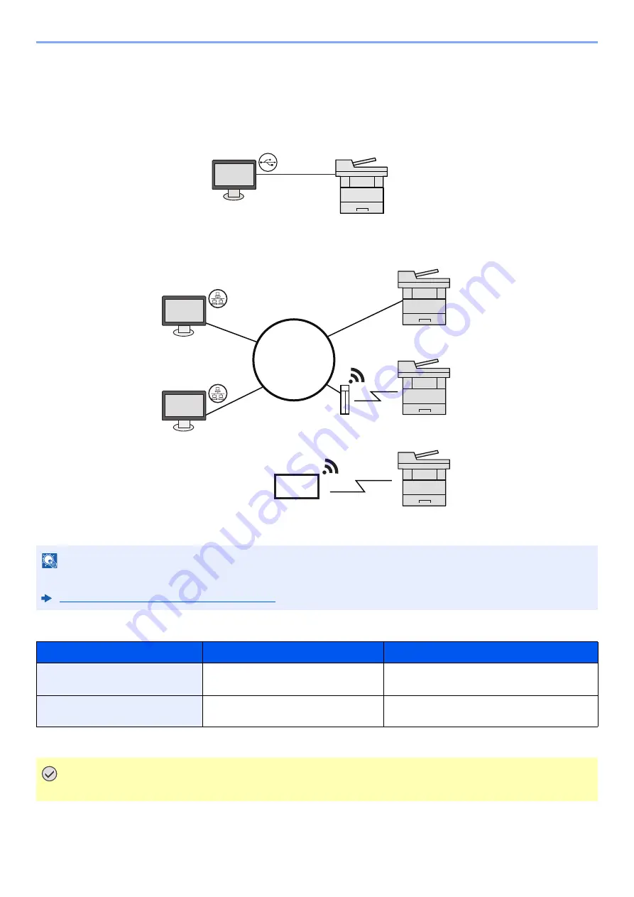 Kyocera ECOSYS M2135dn Operation Manual Download Page 55