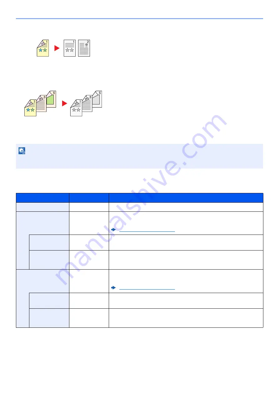 Kyocera ECOSYS M2135dn Operation Manual Download Page 210