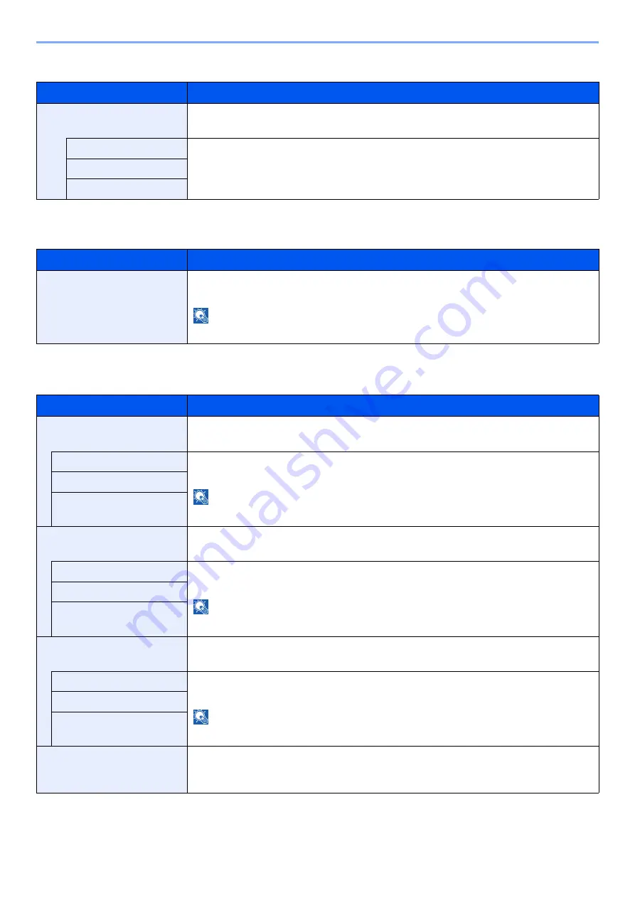 Kyocera ECOSYS M2135dn Operation Manual Download Page 258