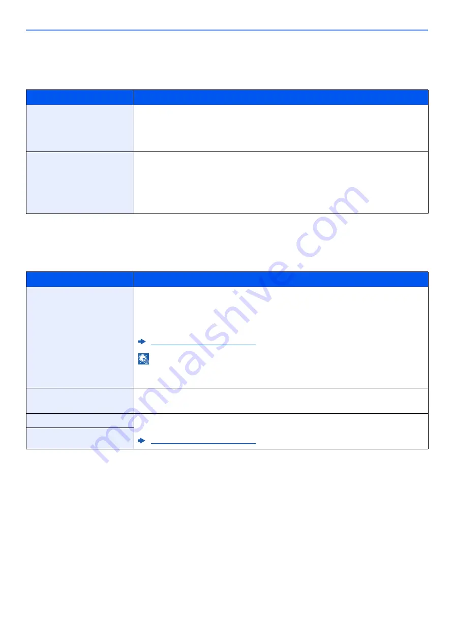 Kyocera ECOSYS M2135dn Operation Manual Download Page 271