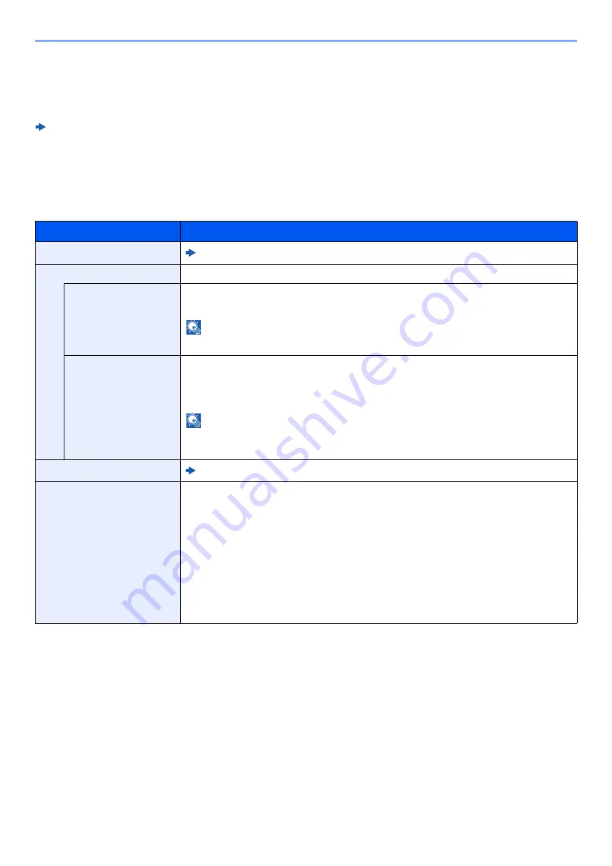 Kyocera ECOSYS M2135dn Operation Manual Download Page 282