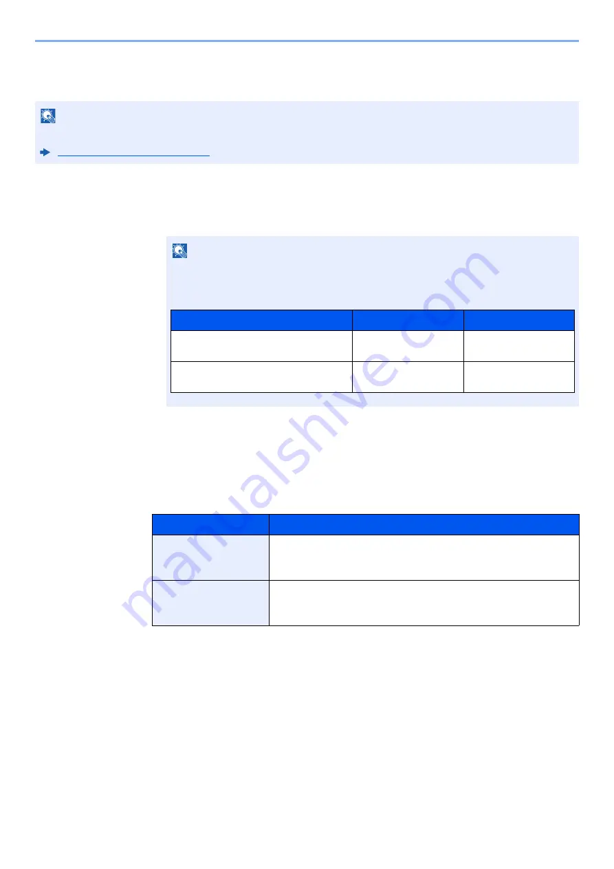 Kyocera ECOSYS M2135dn Operation Manual Download Page 304