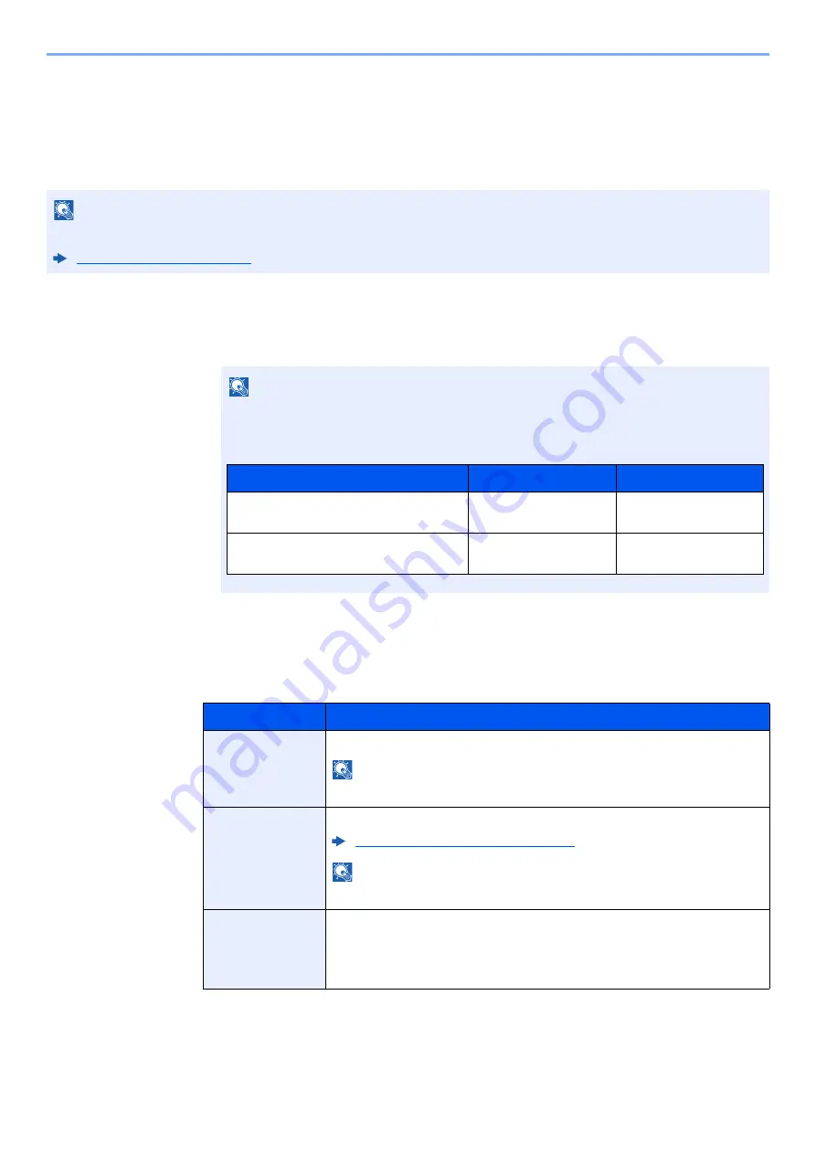 Kyocera ECOSYS M2135dn Operation Manual Download Page 324