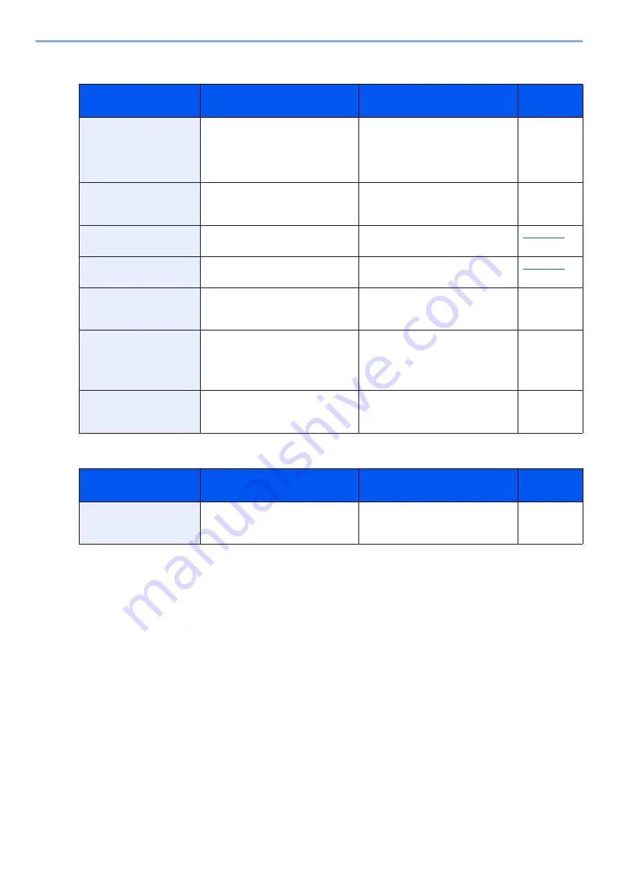 Kyocera ECOSYS M2135dn Operation Manual Download Page 349