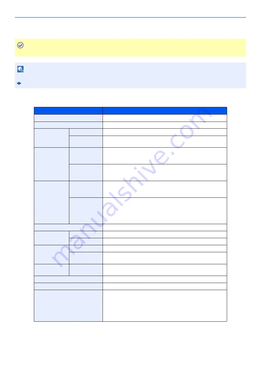 Kyocera ECOSYS M2135dn Operation Manual Download Page 392