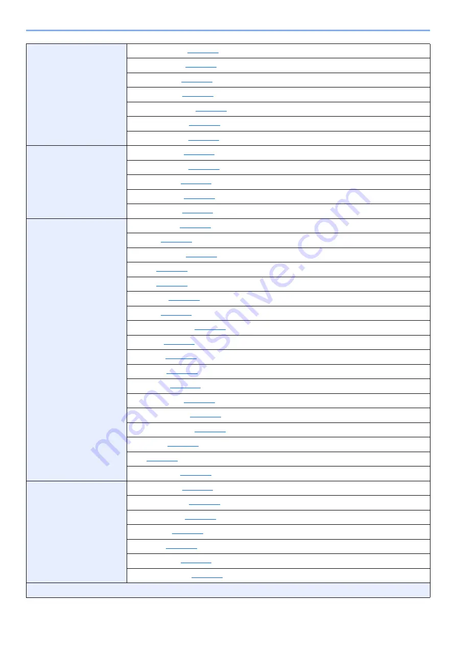 Kyocera ECOSYS M3145dn Operation Manual Download Page 30