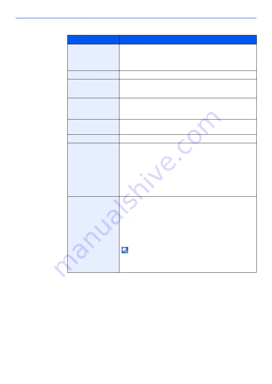 Kyocera ECOSYS M3145dn Operation Manual Download Page 250